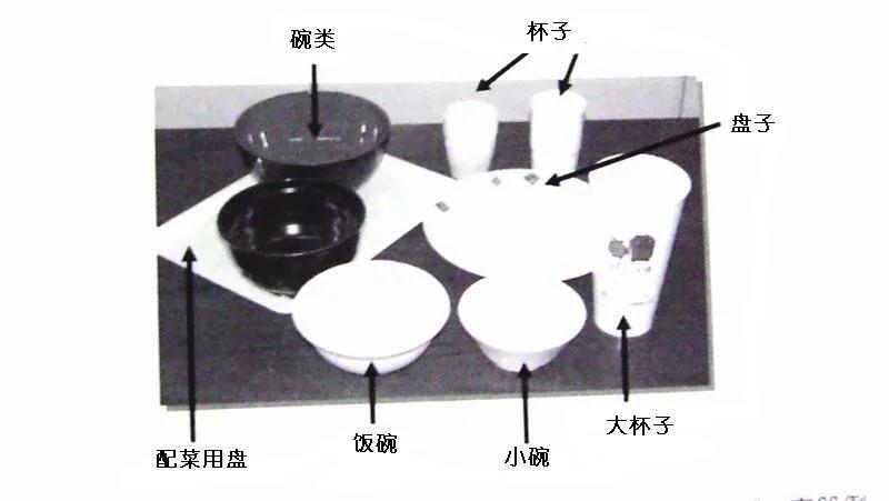 可生物降解環(huán)保塑料可以回收再利用嗎？(圖5)